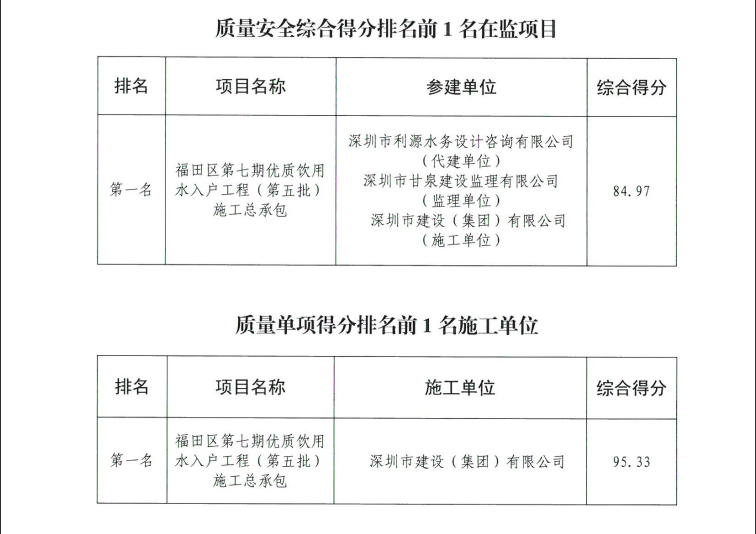 通報.jpg 通報.jpg